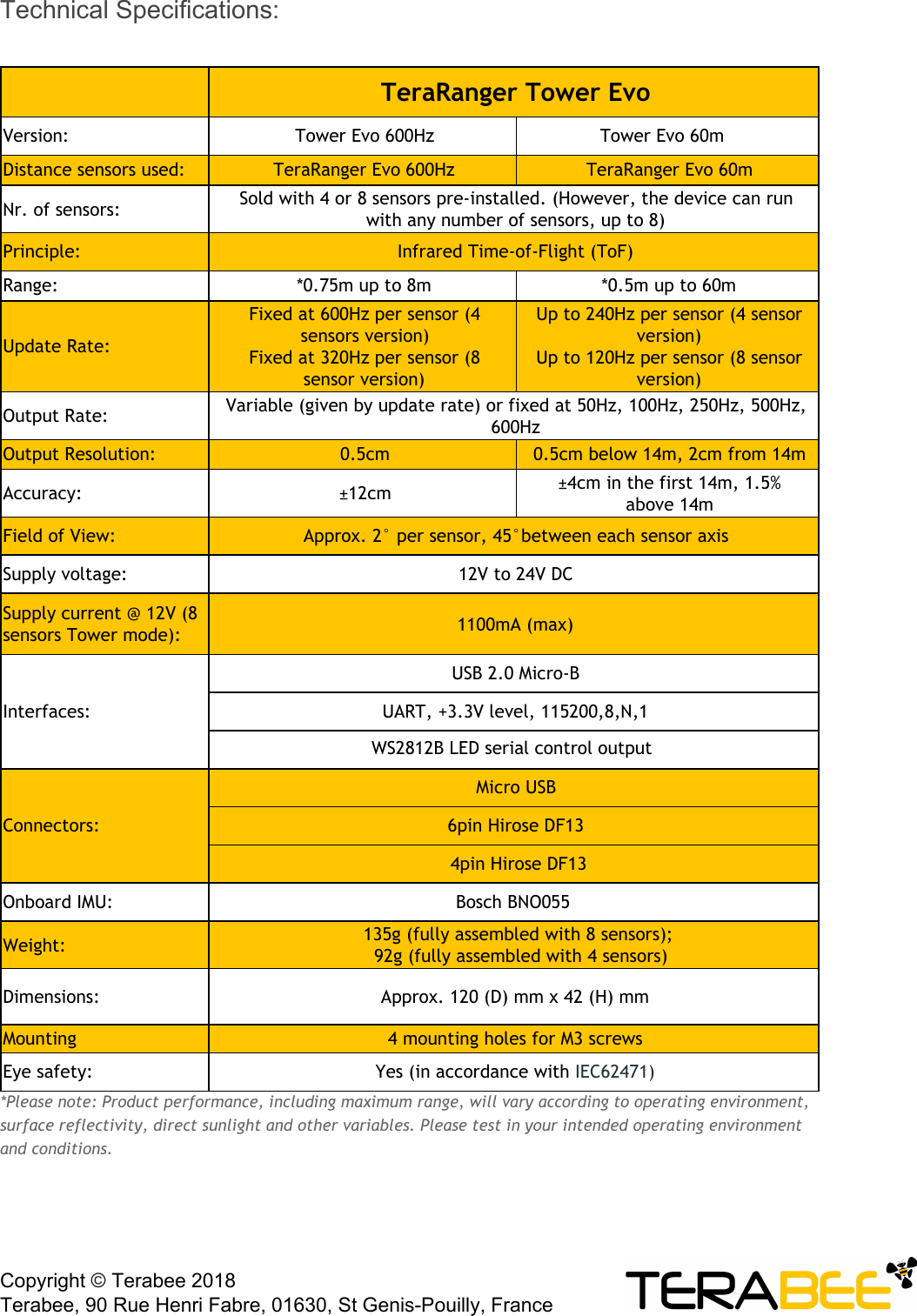 Tera Ranger Tower Evo Specification Sheet