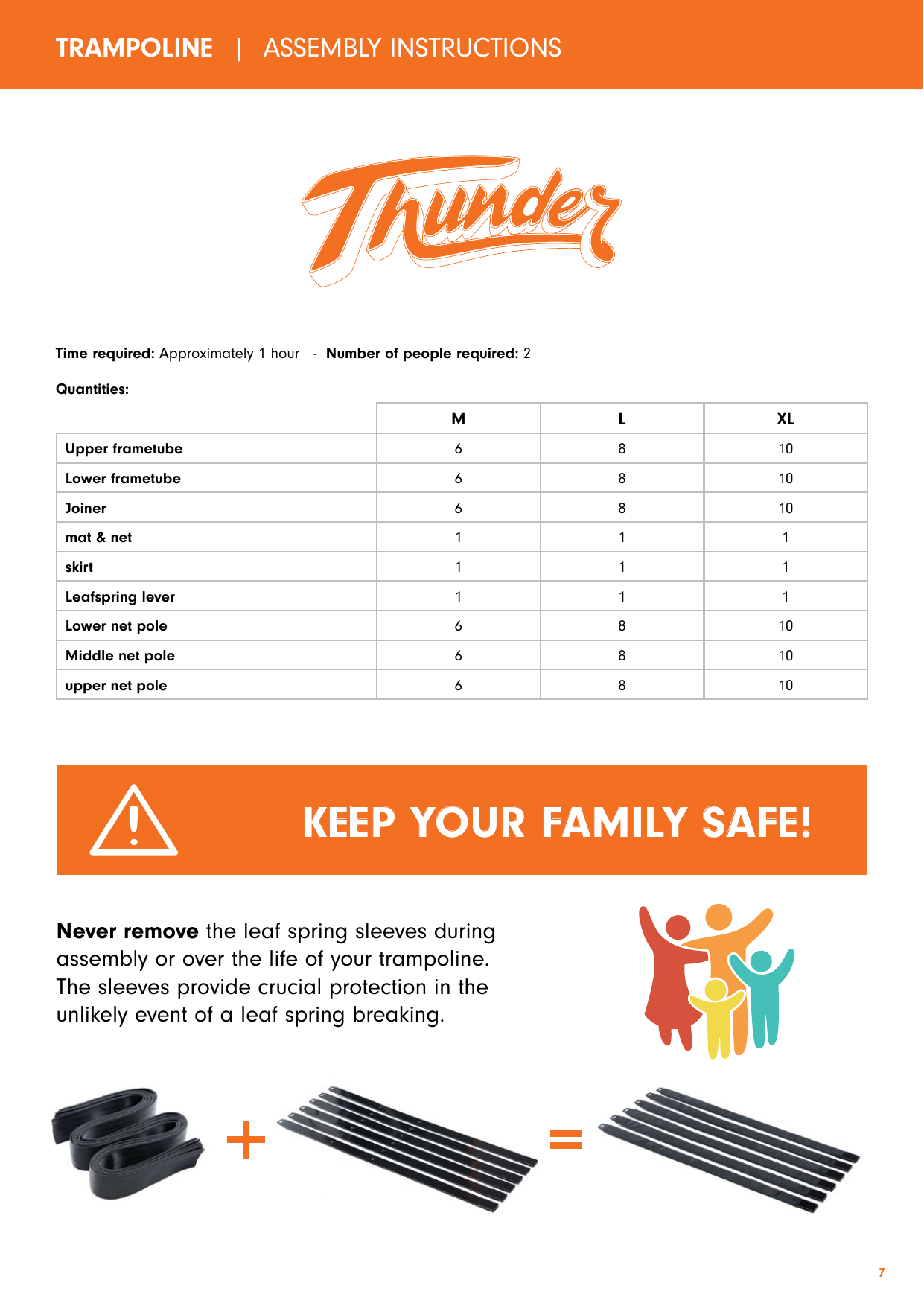 Page 7 of 12 - Thunder Summer Trampoline_ Trampoline