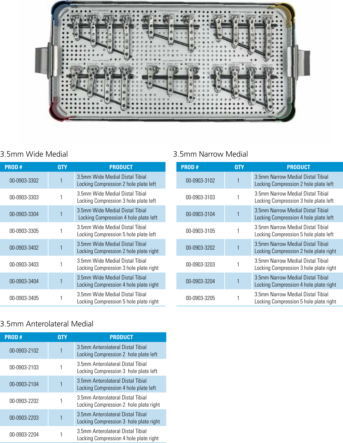 Page 6 of 8 - Tibia Surgical Technique