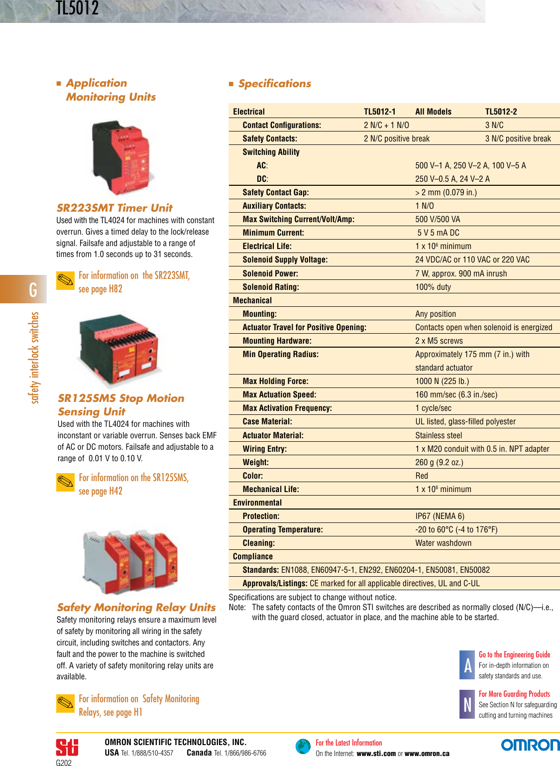 Page 3 of 4 - Omron STI TL5012  TL5012-Safety-Interlock-Switch