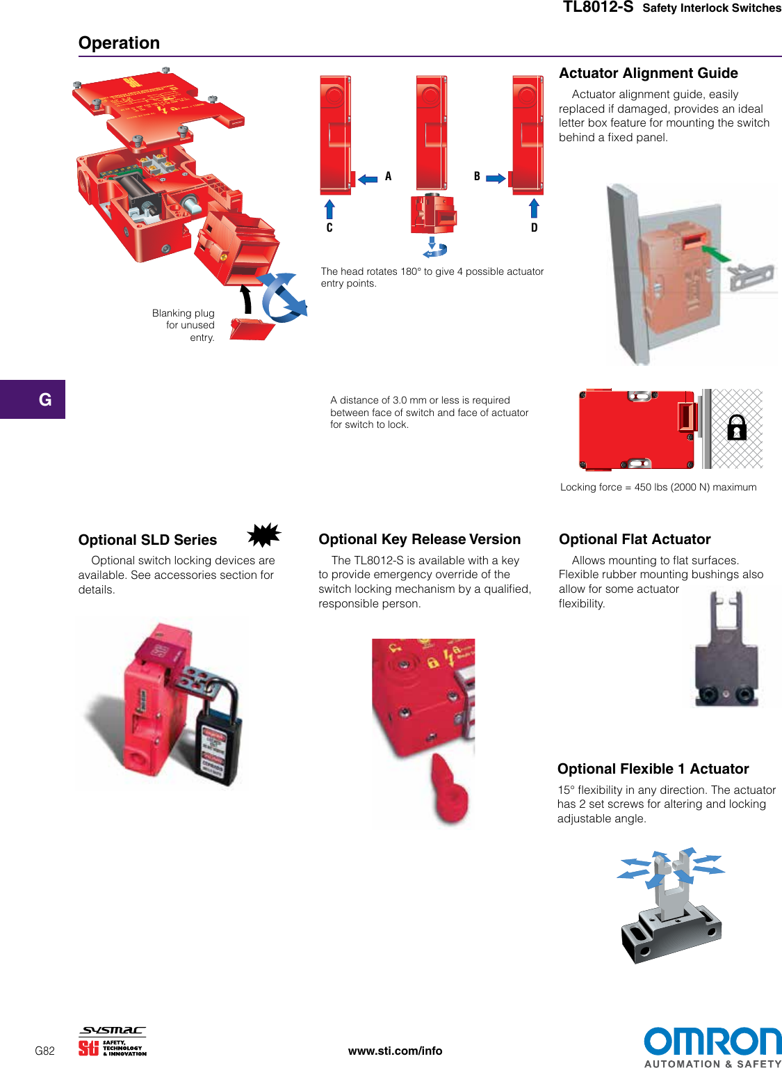 Page 2 of 6 - Omron STI TL8012-S TL8012-S-Safety-Interlock-Switch