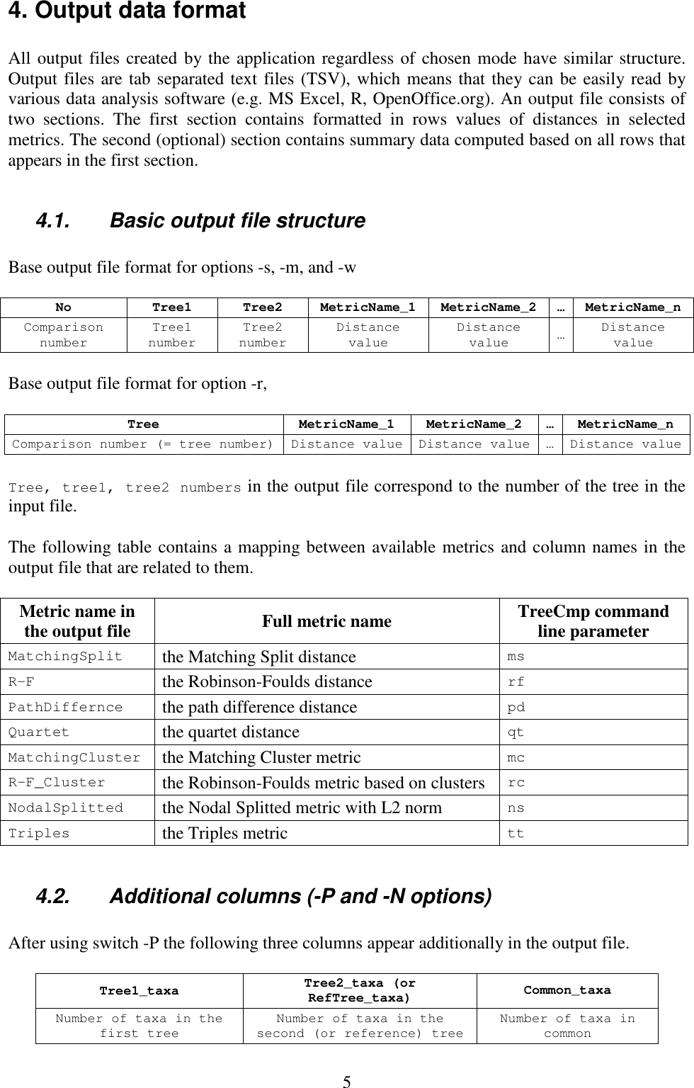 Page 5 of 10 - TreeCmp_manual Tree Cmp Manual