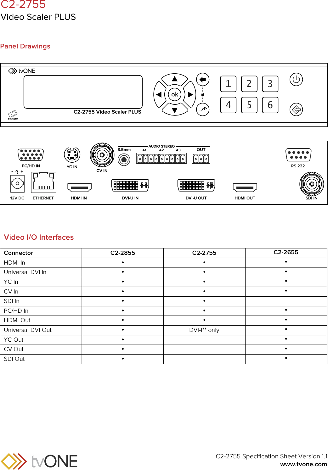 Page 3 of 4 - Tvoc2-2755 C2-2755_spec_sheet_v1_1 User Manual