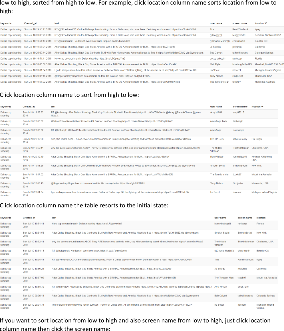 Page 3 of 5 - Twitter Manual