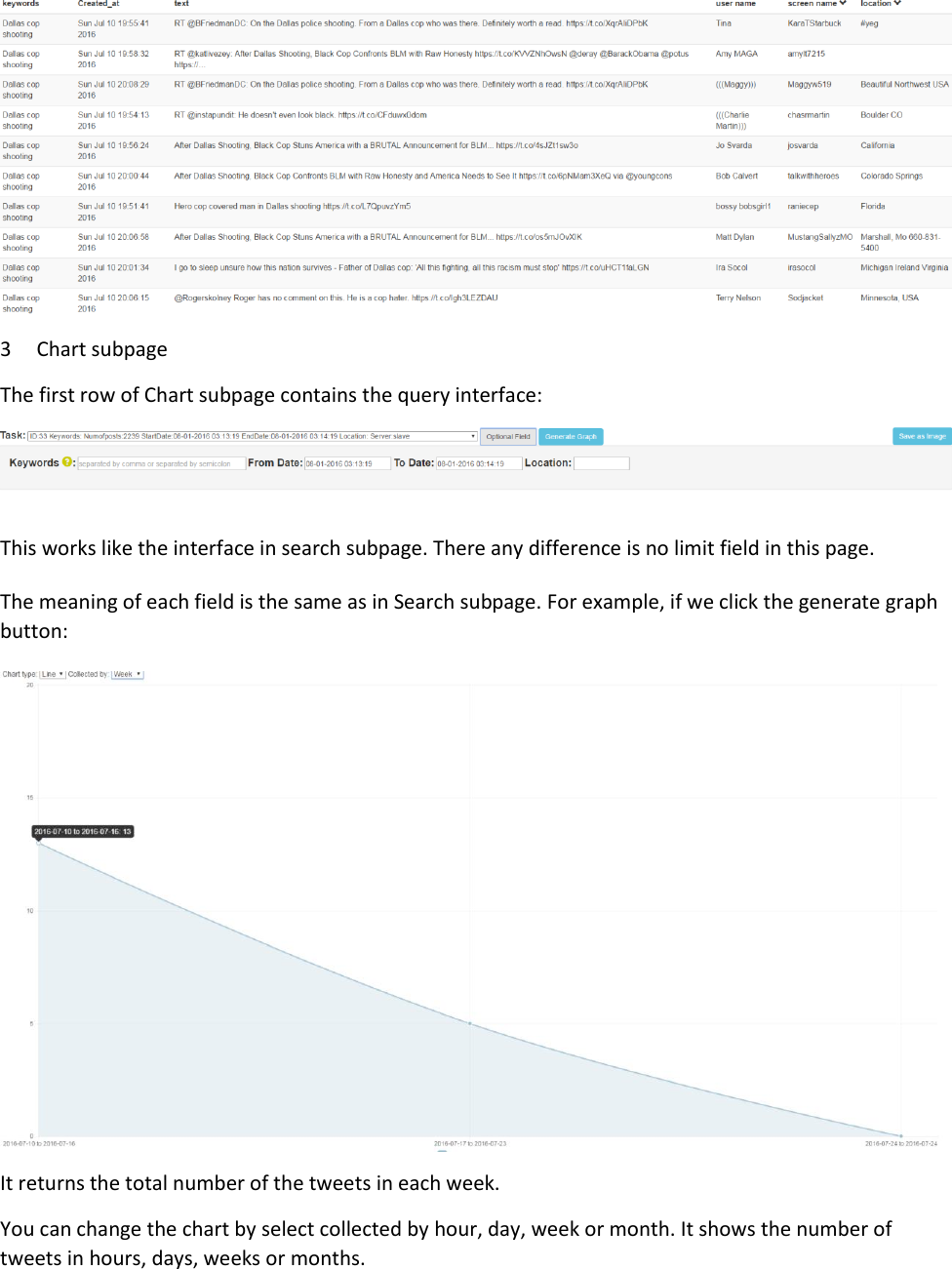 Page 4 of 5 - Twitter Manual