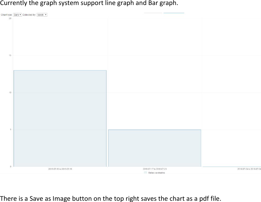 Page 5 of 5 - Twitter Manual