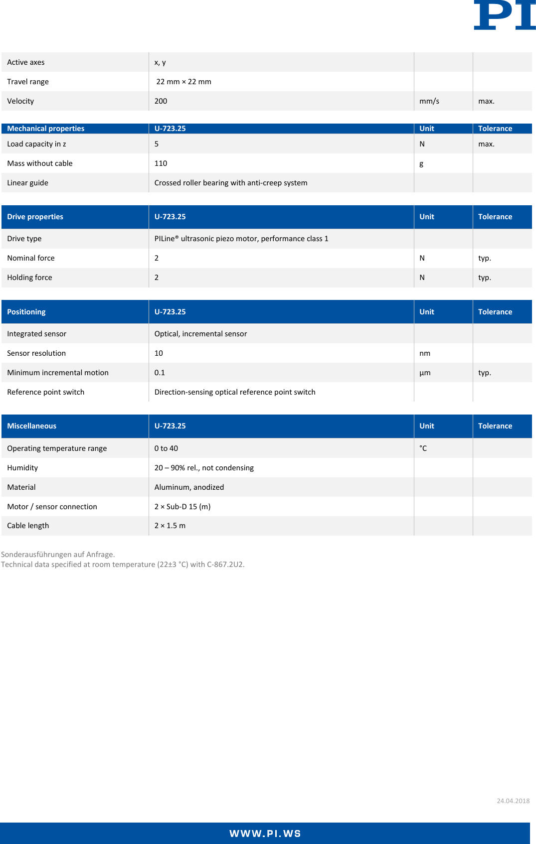 Page 2 of 3 - U-723 Datasheet  U-723-Datasheet