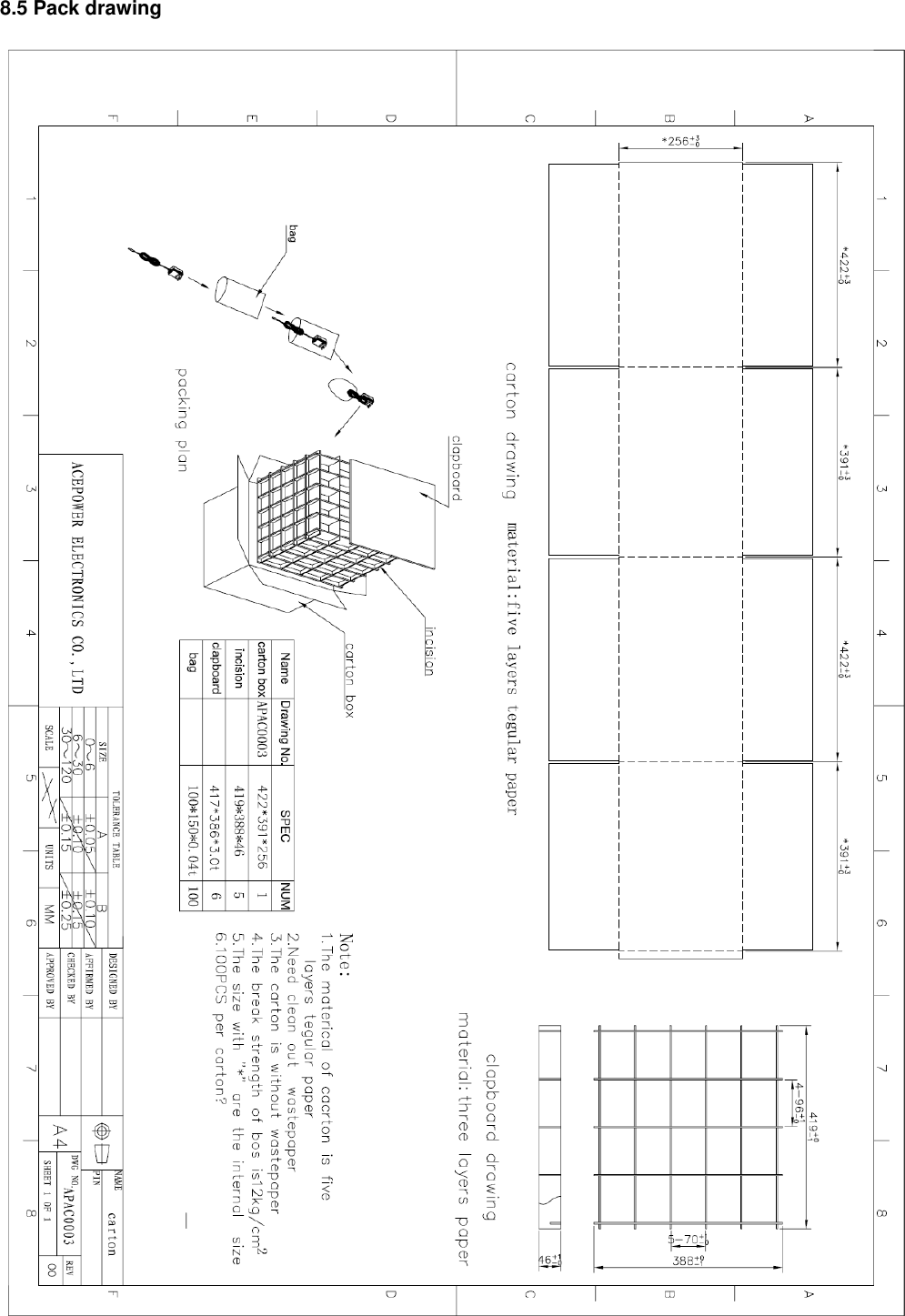 Page 10 of 12 - 5V1.25A ERP UL REV1.1  US Power Adapter