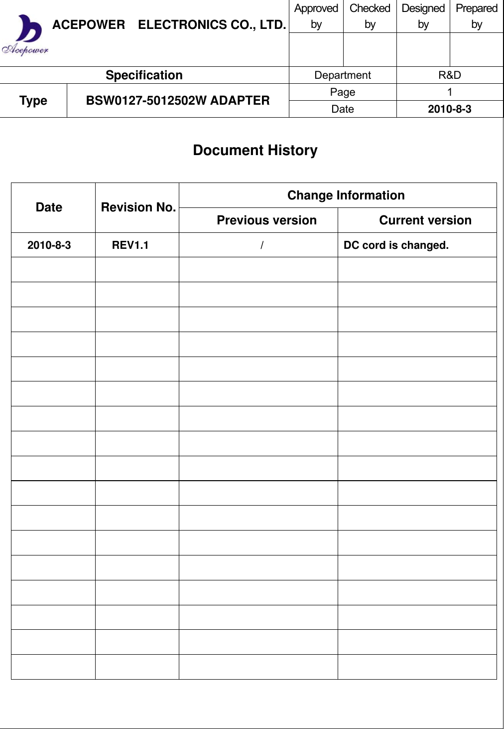 Page 2 of 12 - 5V1.25A ERP UL REV1.1  US Power Adapter