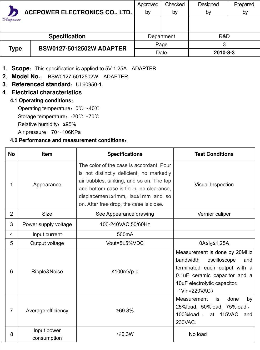 Page 4 of 12 - 5V1.25A ERP UL REV1.1  US Power Adapter