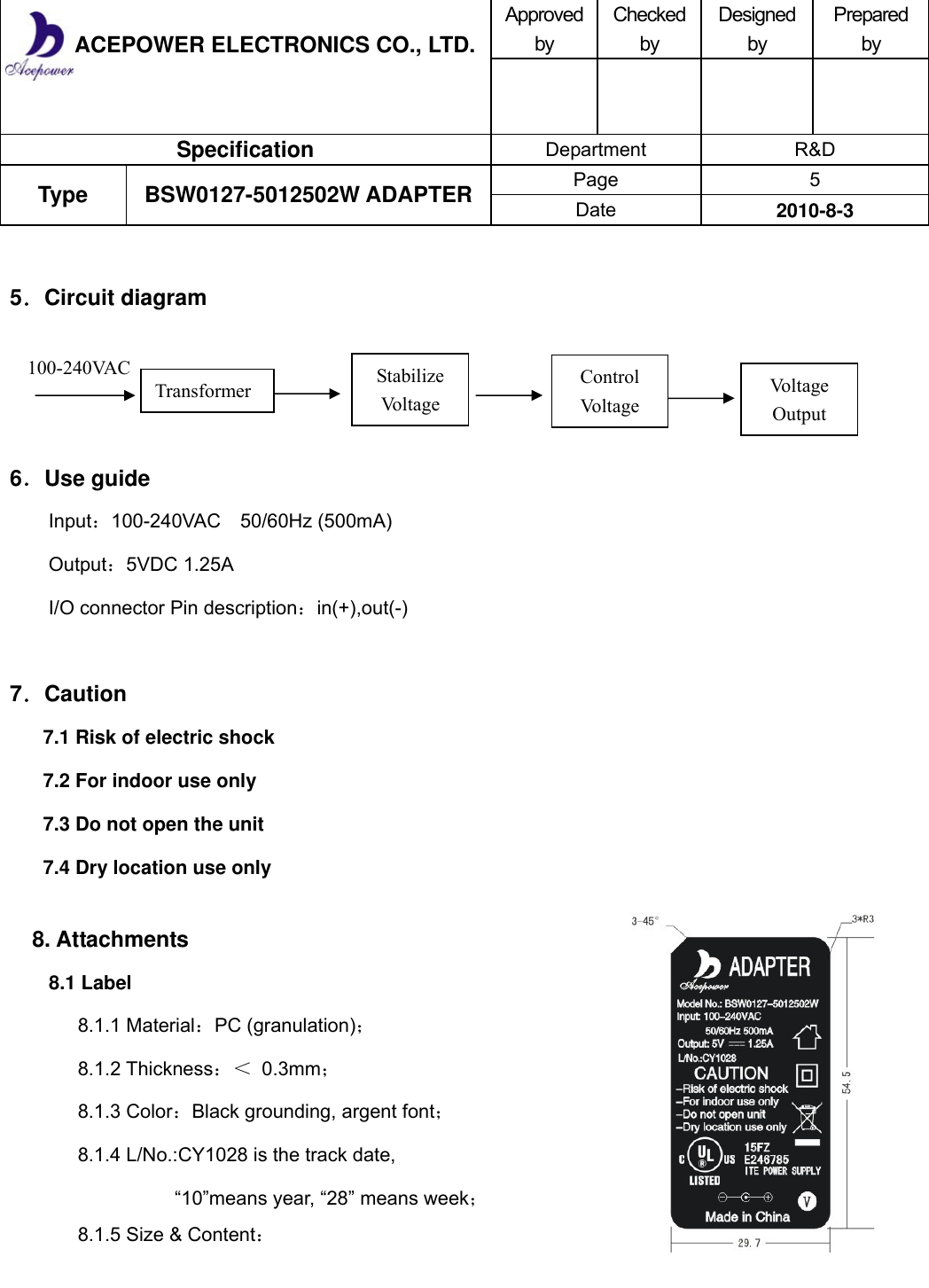 Page 6 of 12 - 5V1.25A ERP UL REV1.1  US Power Adapter