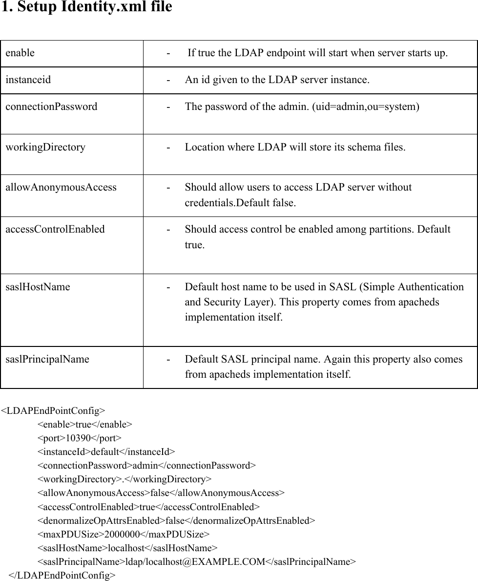 Page 2 of 6 - User-Guide-for-identity-inbound-ldap-provisioning