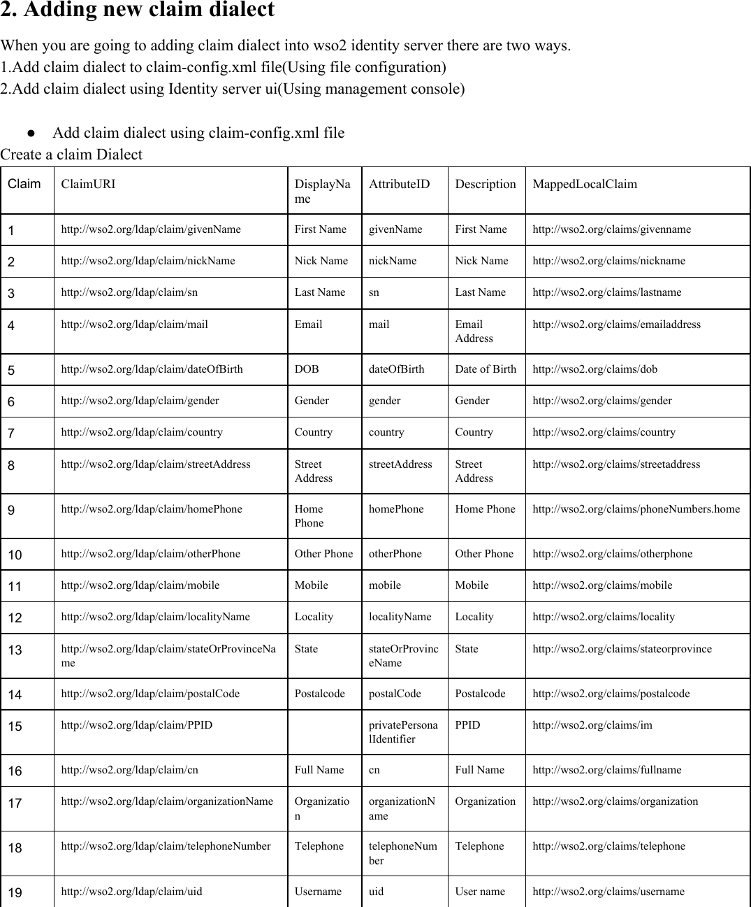 Page 3 of 6 - User-Guide-for-identity-inbound-ldap-provisioning
