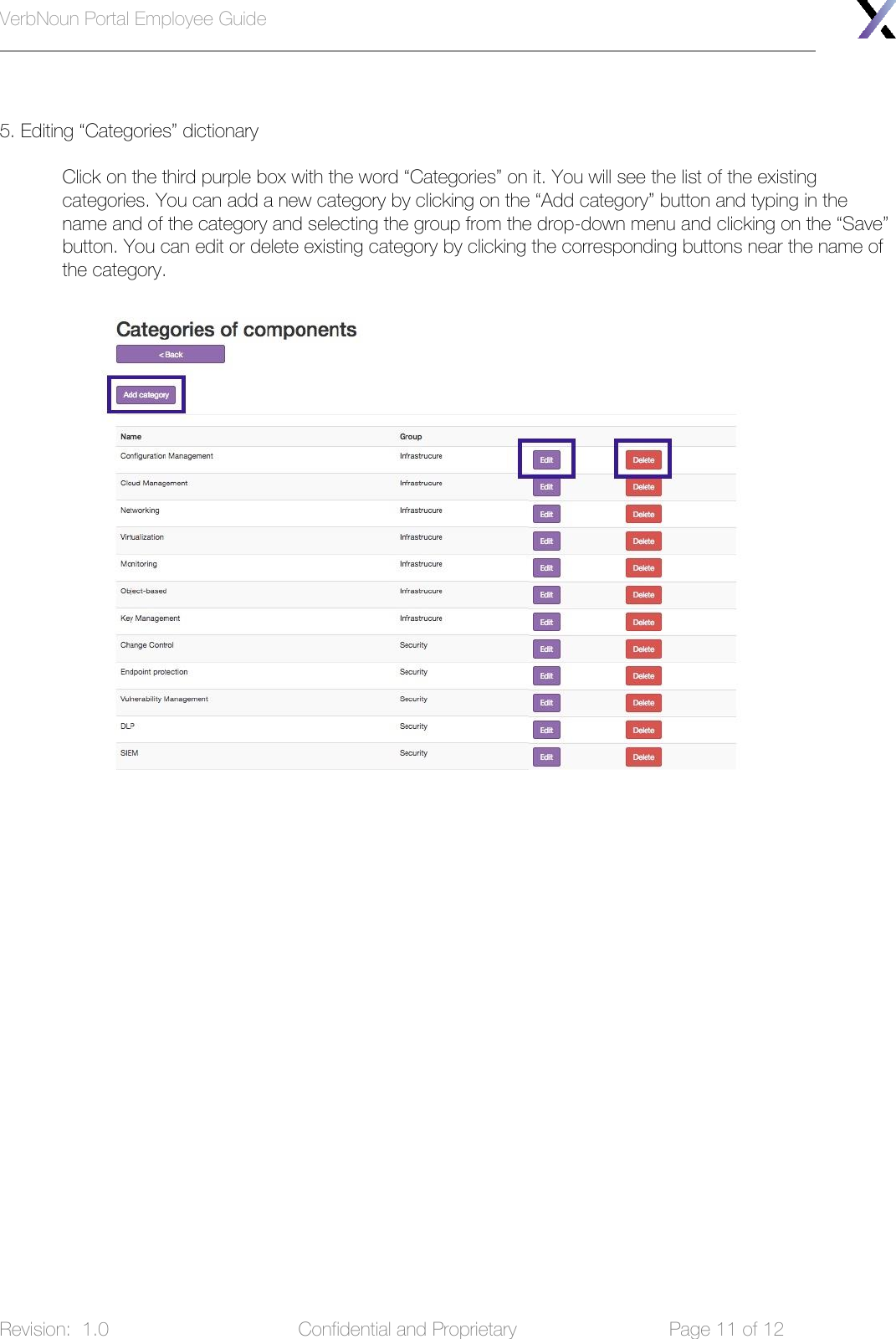 Page 11 of 12 - VerbNoun Employee Guide Verb Noun