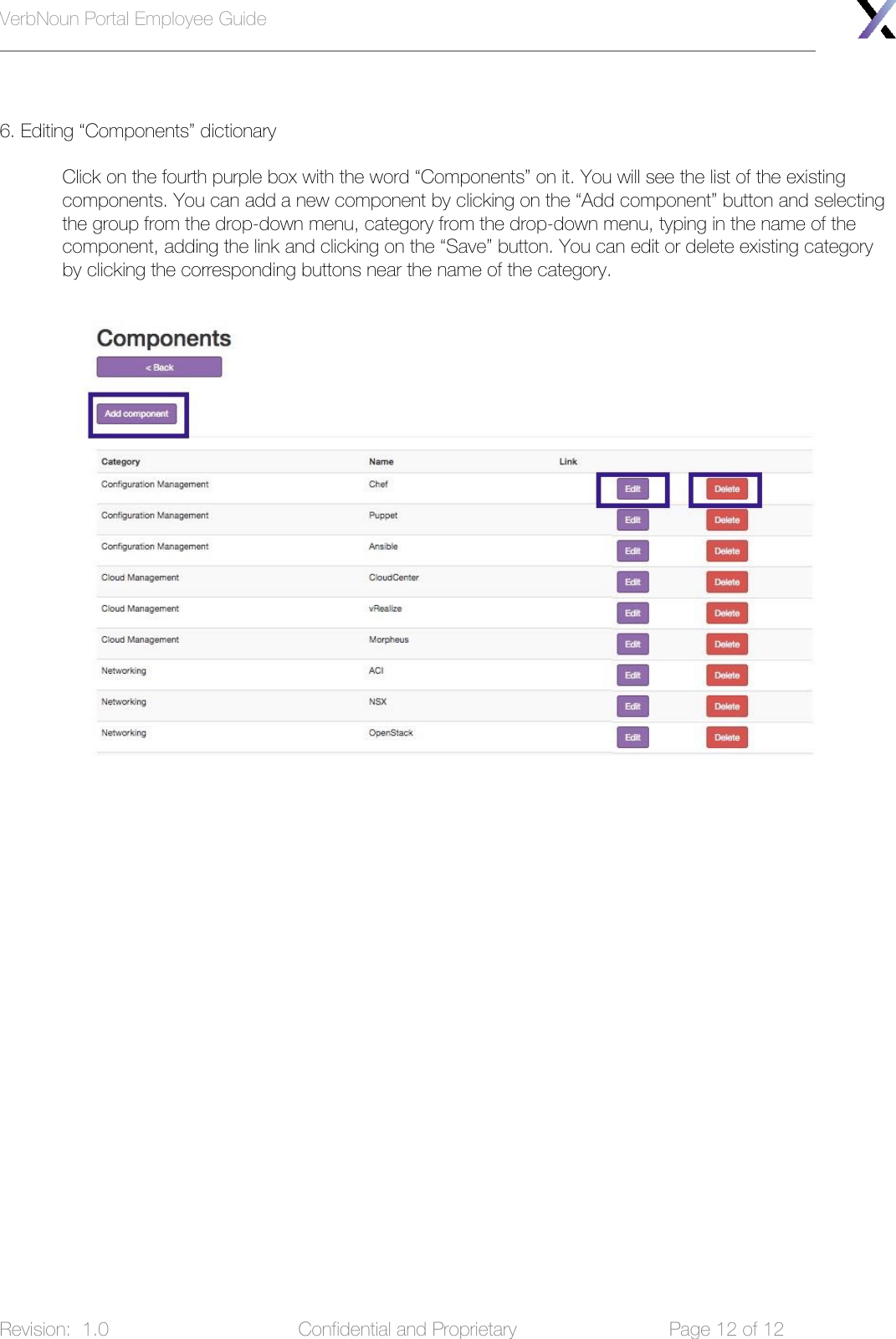 Page 12 of 12 - VerbNoun Employee Guide Verb Noun