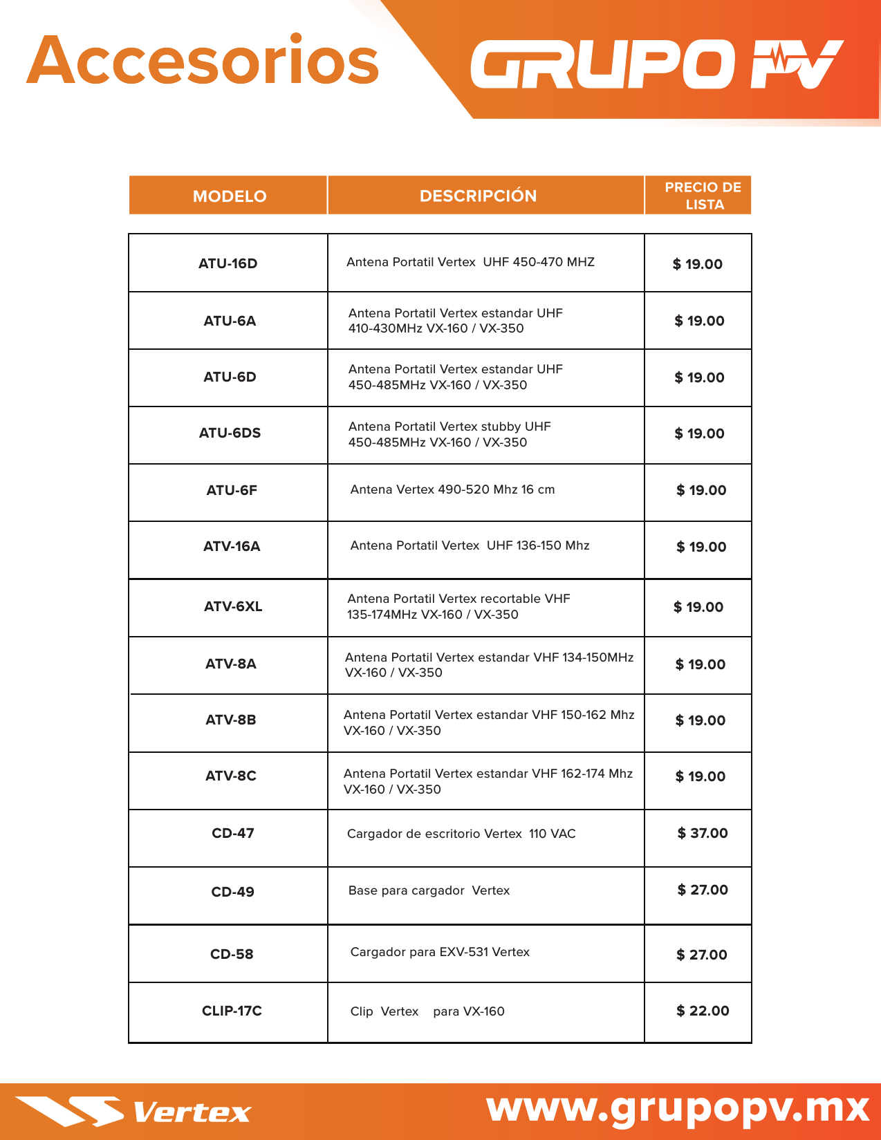 Page 2 of 6 - Lista_de_precios_02nov2017Vertex_Acc  Vertex-standard-accessories