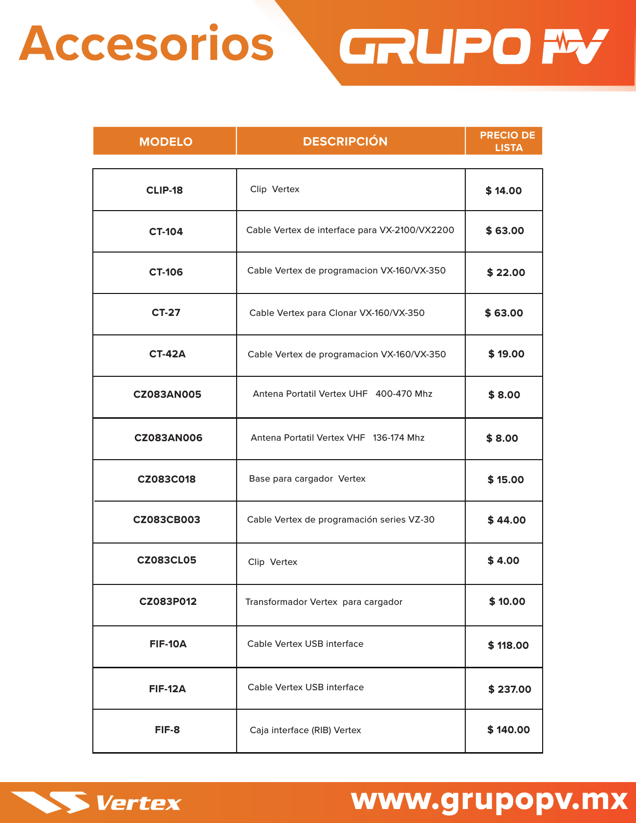 Page 3 of 6 - Lista_de_precios_02nov2017Vertex_Acc  Vertex-standard-accessories