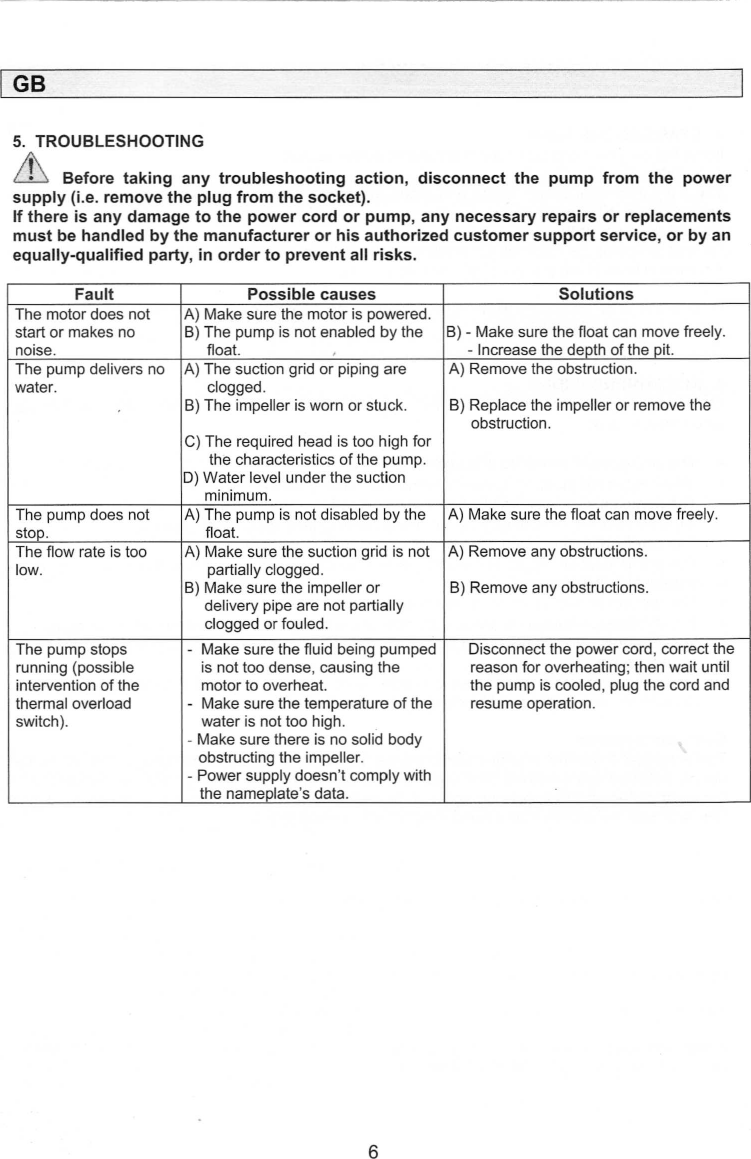 Page 6 of 7 - Verty-GO-Pump Instructions