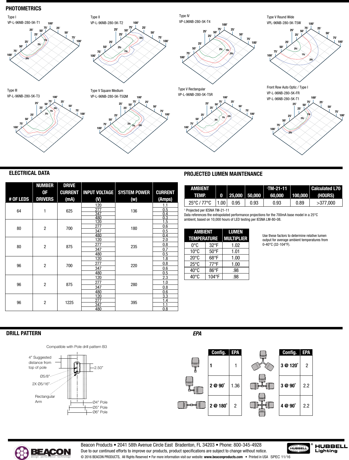Page 4 of 4 - Viper Large LED Spec Sheet