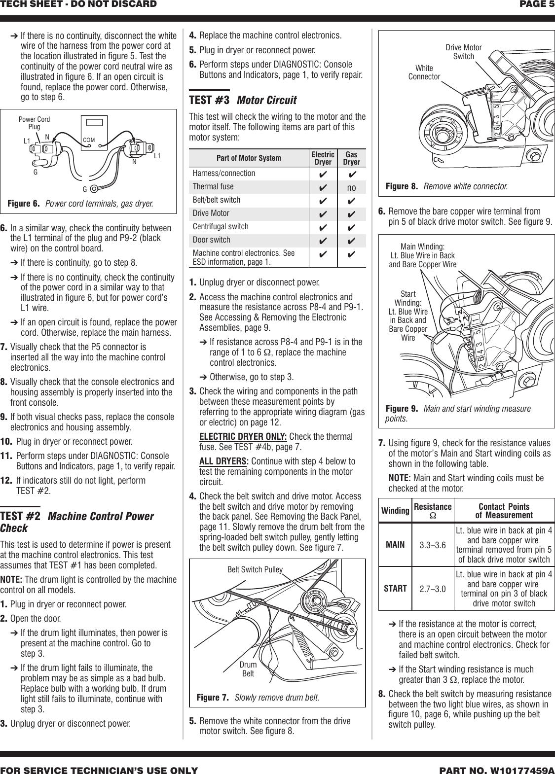 Page 5 of 12 - ZB80281_W10177459A.vp  W10177459A - Whirlpool Duet Sport Dryer Tech Sheet