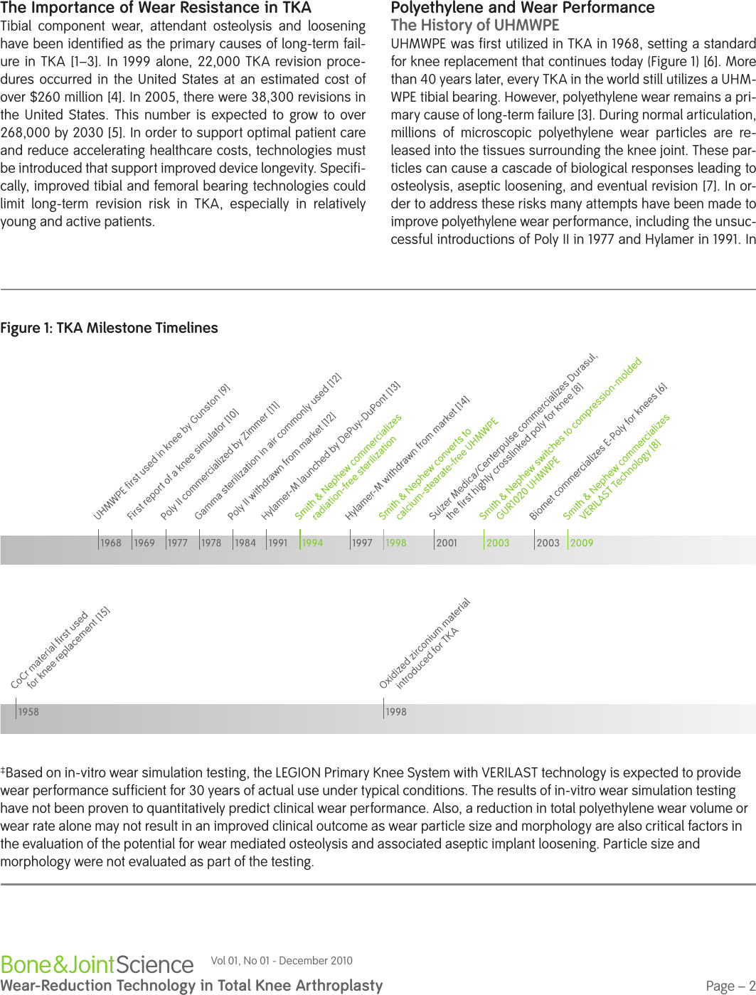 Page 2 of 8 - Wear-Reduction Technology In Total Knee Arthroplasty 71281763