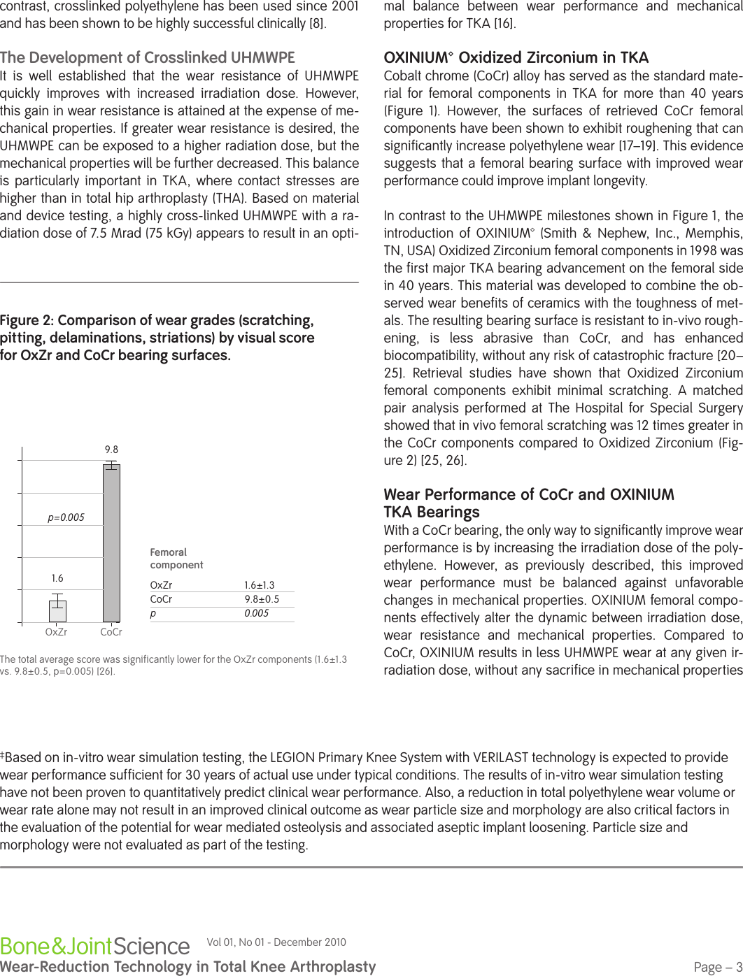 Page 3 of 8 - Wear-Reduction Technology In Total Knee Arthroplasty 71281763