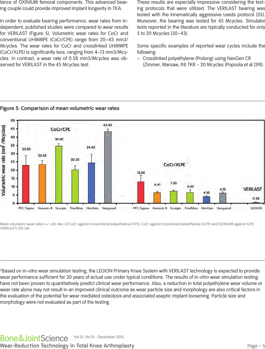 Page 5 of 8 - Wear-Reduction Technology In Total Knee Arthroplasty 71281763
