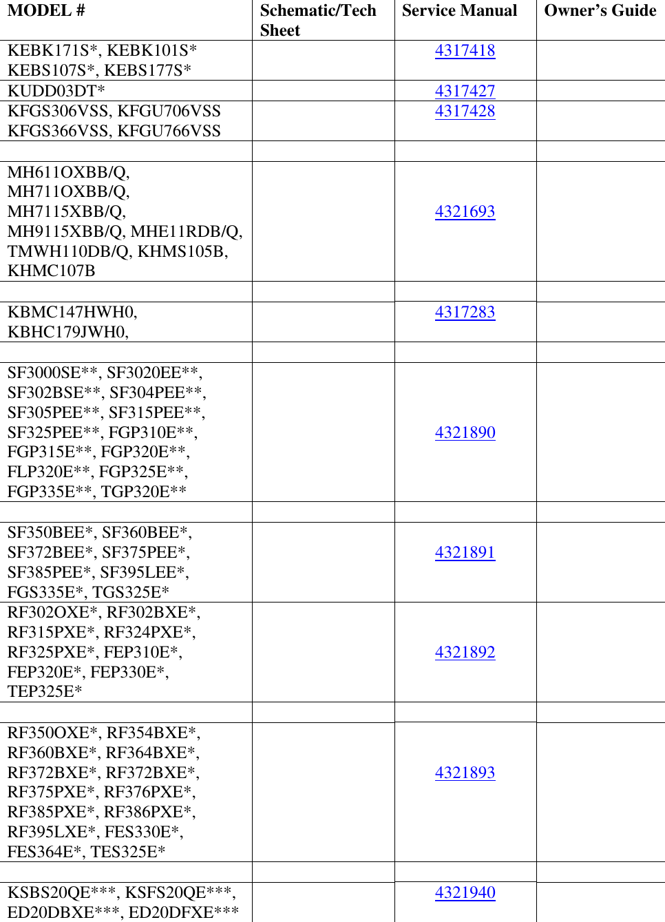 Page 4 of 7 - # Whirlpool Service Information