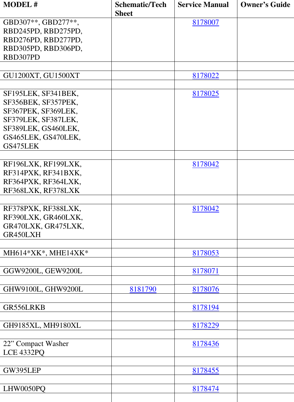Page 6 of 7 - # Whirlpool Service Information