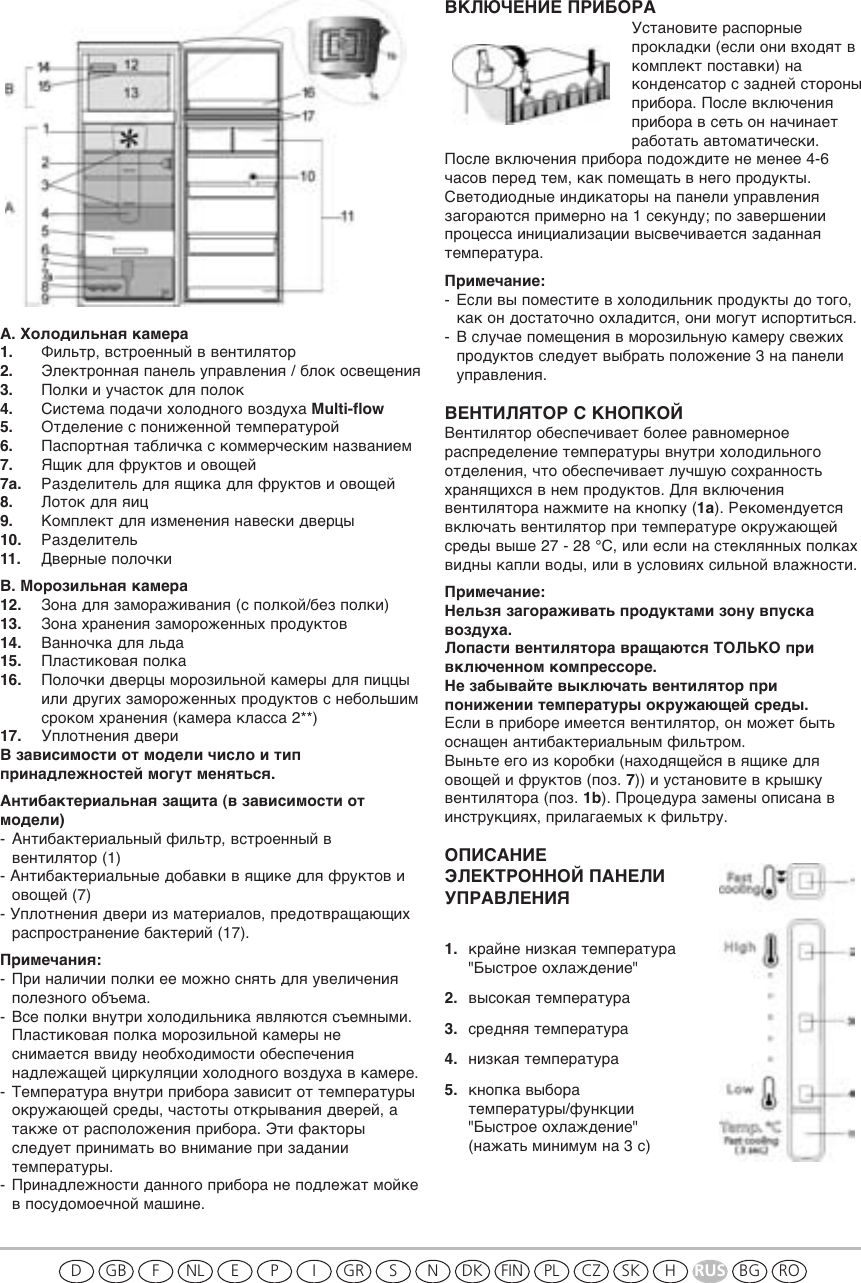 Page 1 of 2 - 501963601009 Whirlpool WTE 2922 ANFW Chart