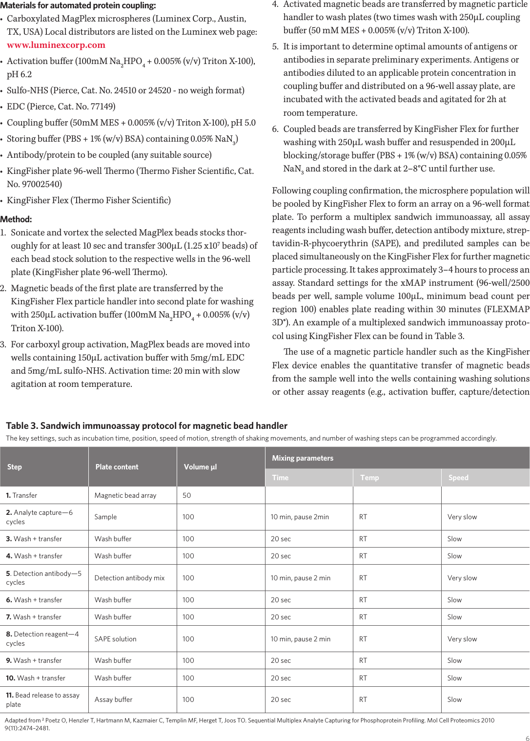 Page 6 of 12 - White-Paper-Automation-of-x MAP-Technology-Based-Multiplex-Assays