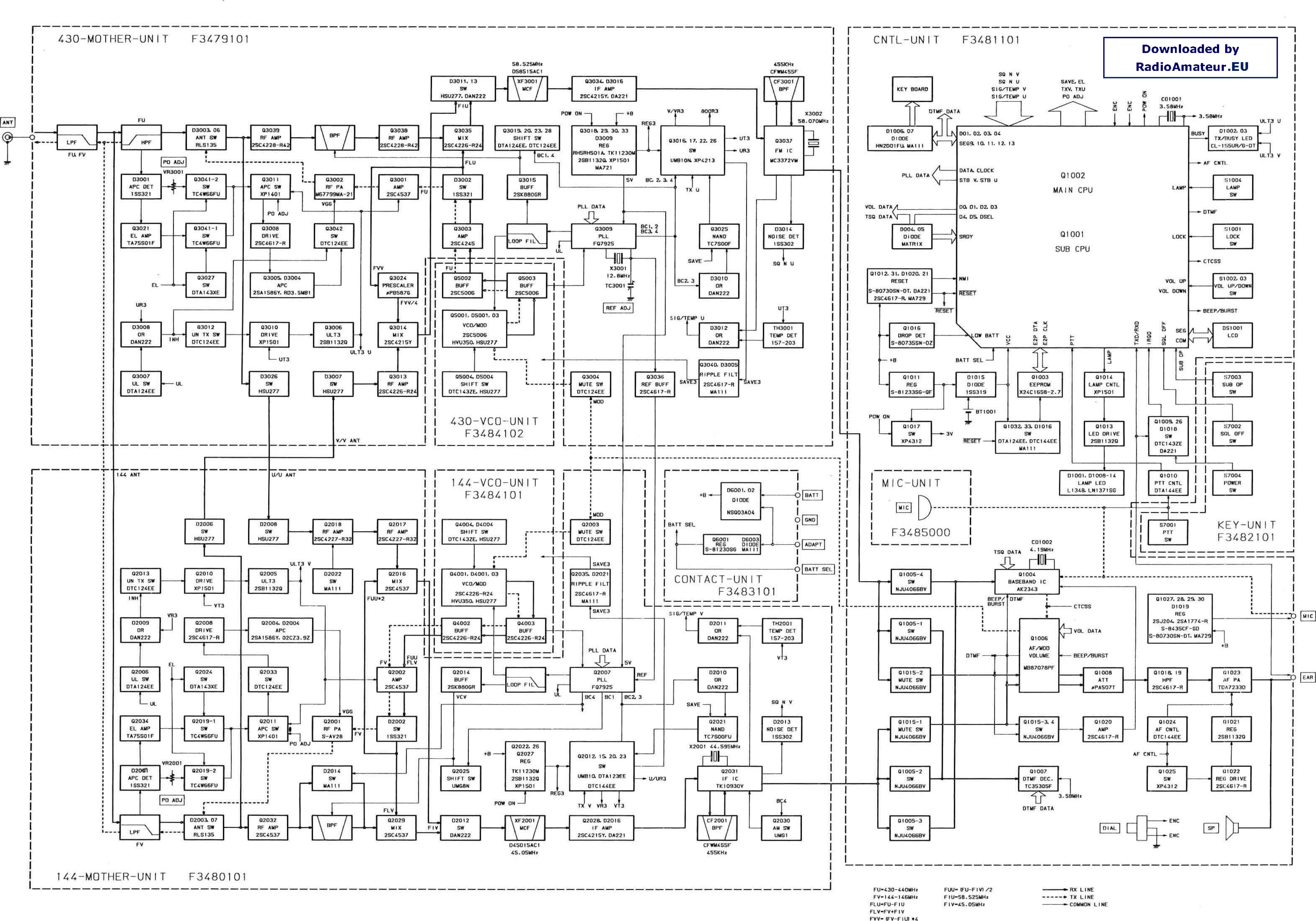 Page 5 of 6 - Yaesu FT-51R Schematic YAESU--FT-51-SCHEMA