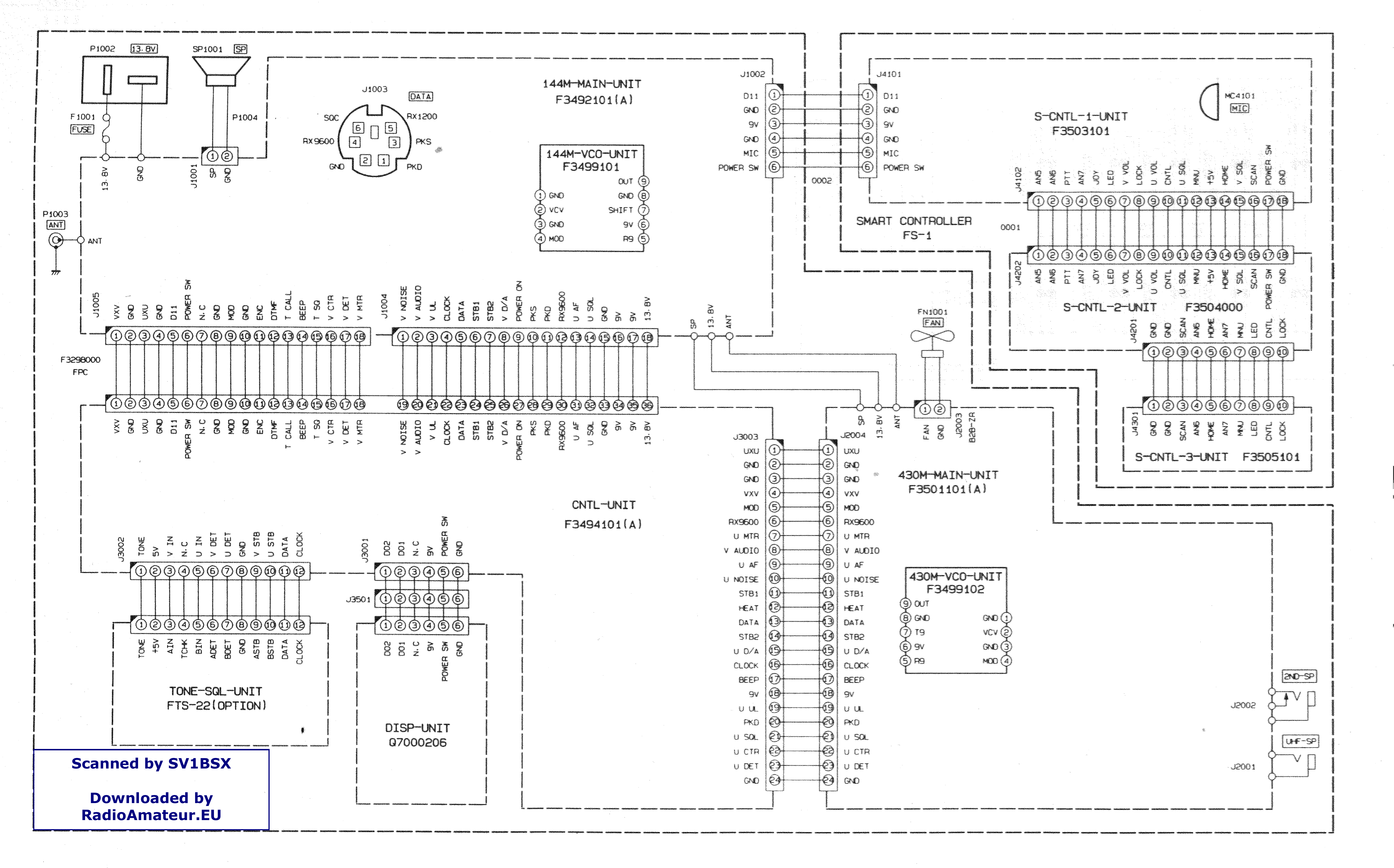 Page 3 of 7 - Yaesu FT-8500 Schematic YAESU--FT-8500-SCHEMA