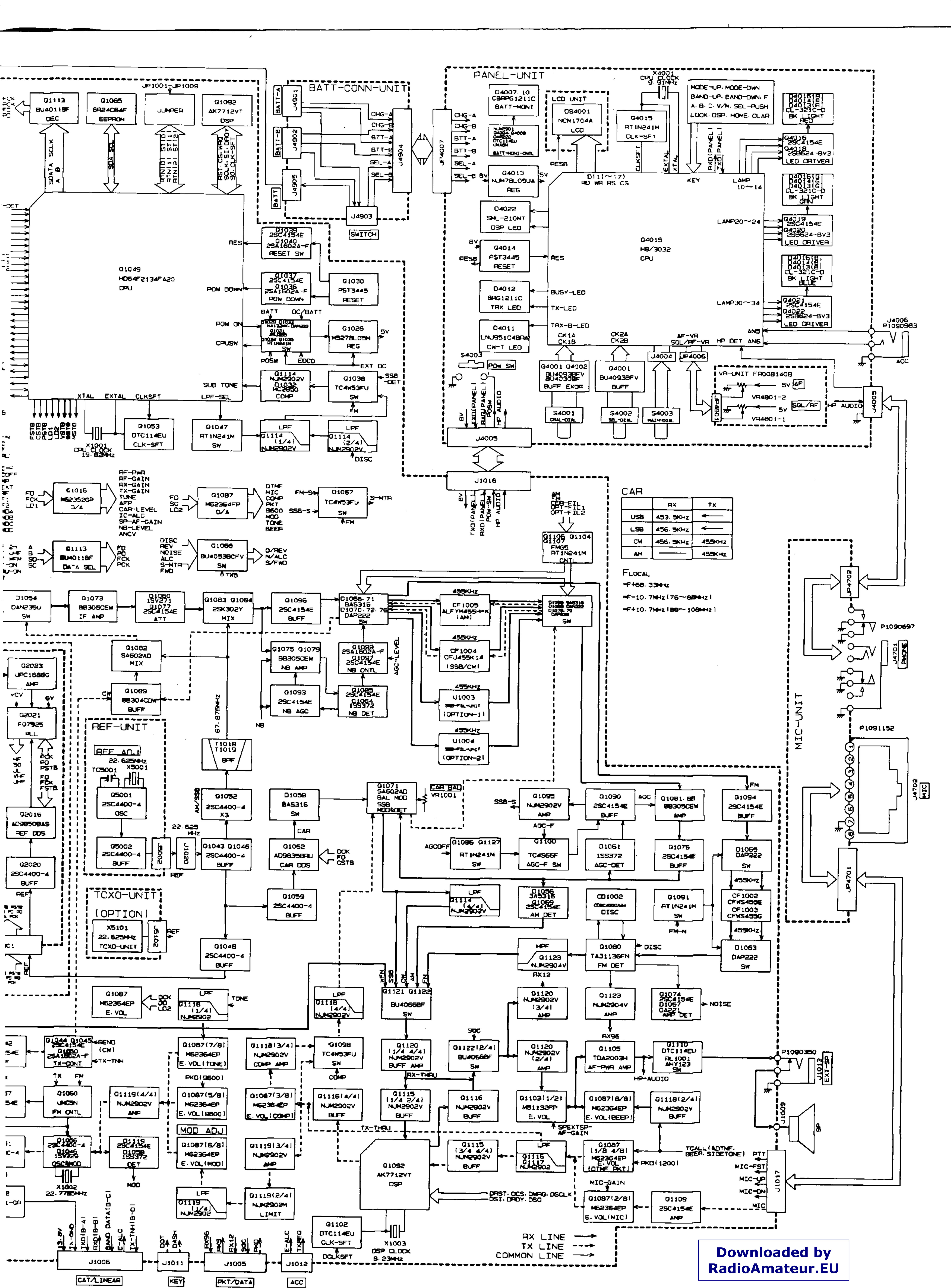 Page 3 of 12 - YAESU - FT-897 Circuit Diagram YAESU--FT-897-SCHEMA