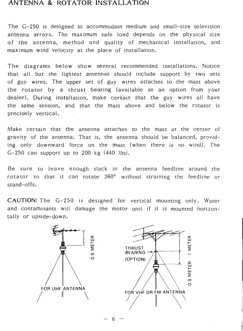 Page 7 of 11 - YAESU--Rotator-G-250-User-Manual