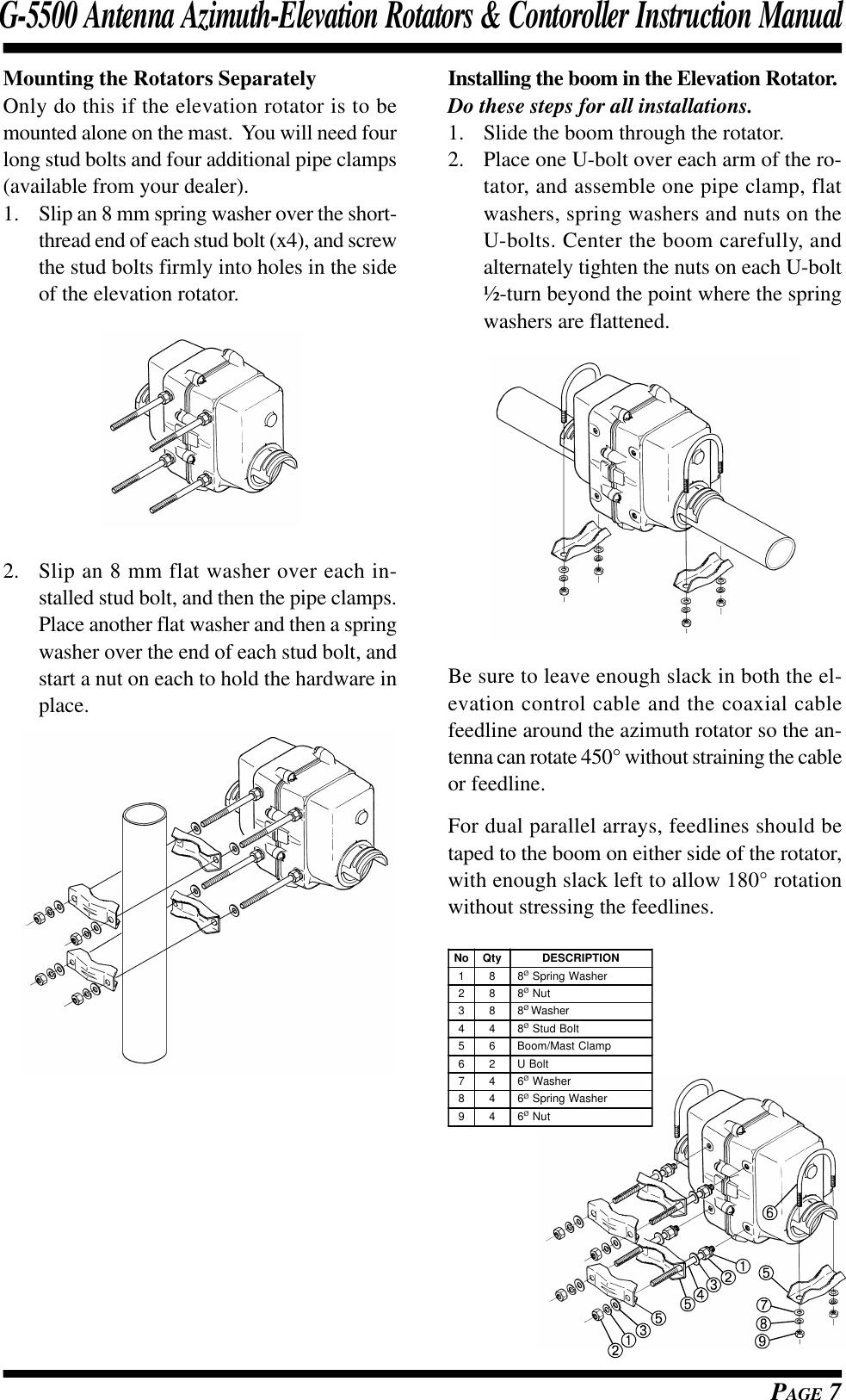 Page 9 of 12 - 名称未設定-3 YAESU--Rotator-G-5500 User Manual