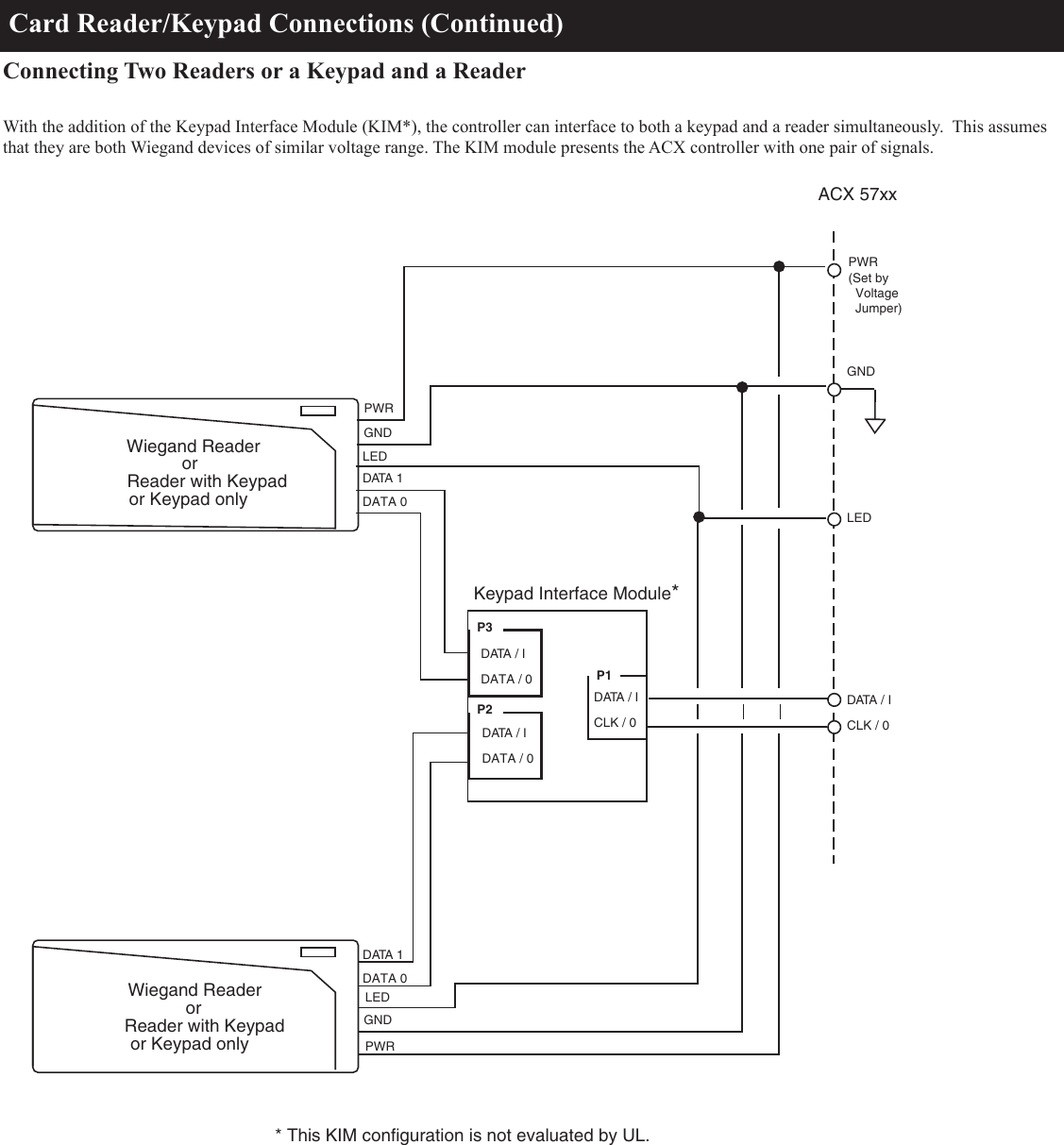 Page 7 of 12 - Ftp://ftp.zenex.pl/katalogi/schneider/5_systemy_automatyki_i_bezpieczenstwa_w_budynkach/5_1_andover_continuum/pdf/instrukcje_materialy_techniczne/acx_57xx_series_controller_installation_instructions.en Acx 57xx Series Controller Installation Instructions.en