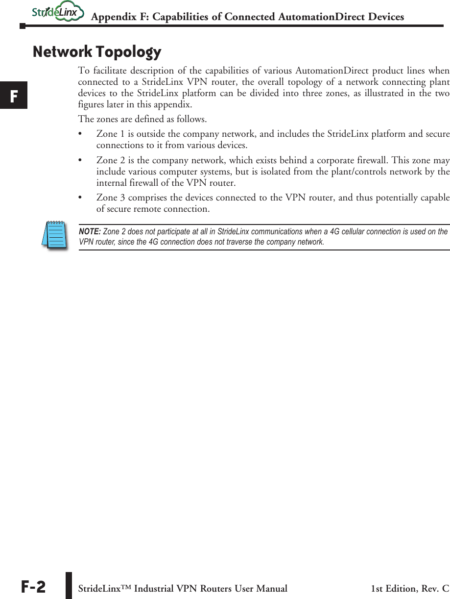 Page 2 of 6 - StrideLinx Industrial VPN Router User Manual Appendix F Appxf
