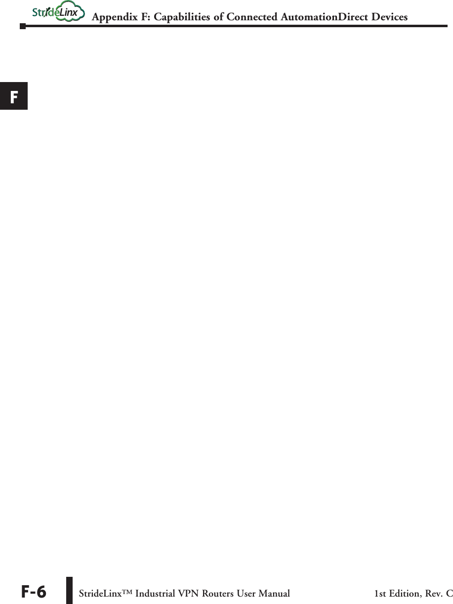 Page 6 of 6 - StrideLinx Industrial VPN Router User Manual Appendix F Appxf