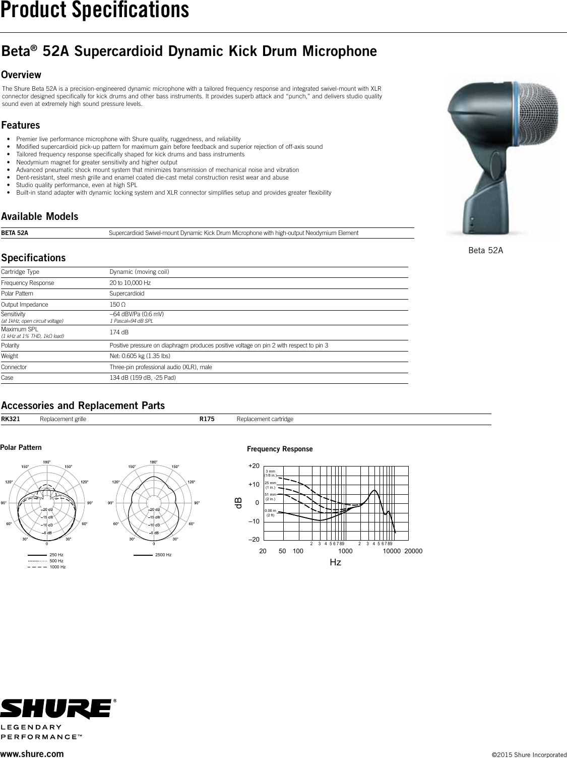 Page 1 of 1 - Beta52a-specification-sheet-english