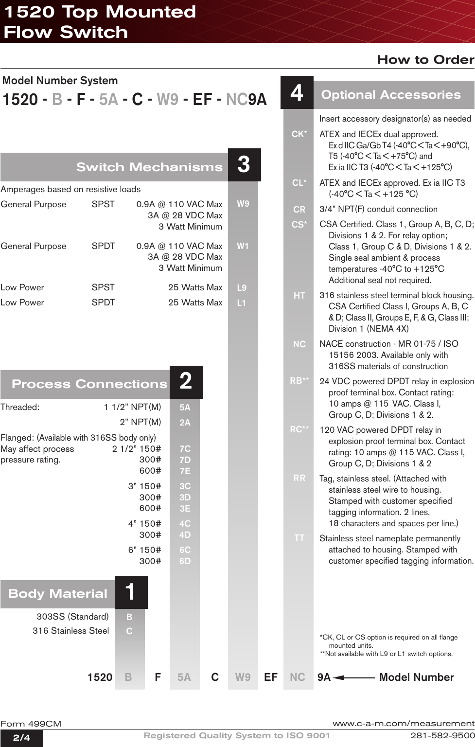 Page 2 of 4 - CAMERON  1520 Top Mounted Flow Switch Technical Data Sheet Cameron-1520-top-mounted-flow-switch-technical-data-sheet