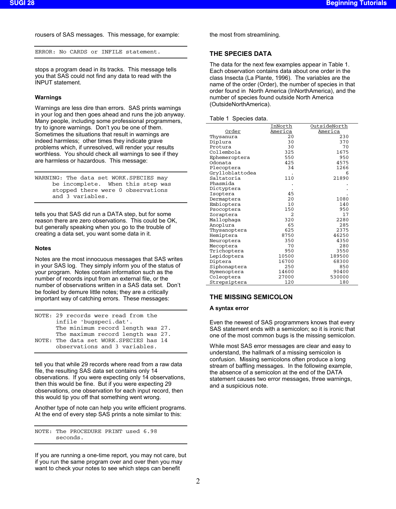 Page 2 of 10 - SUGI 28: Errors, Warnings, And Notes (Oh My): A Practical Guide To Debugging SAS(r) Programs