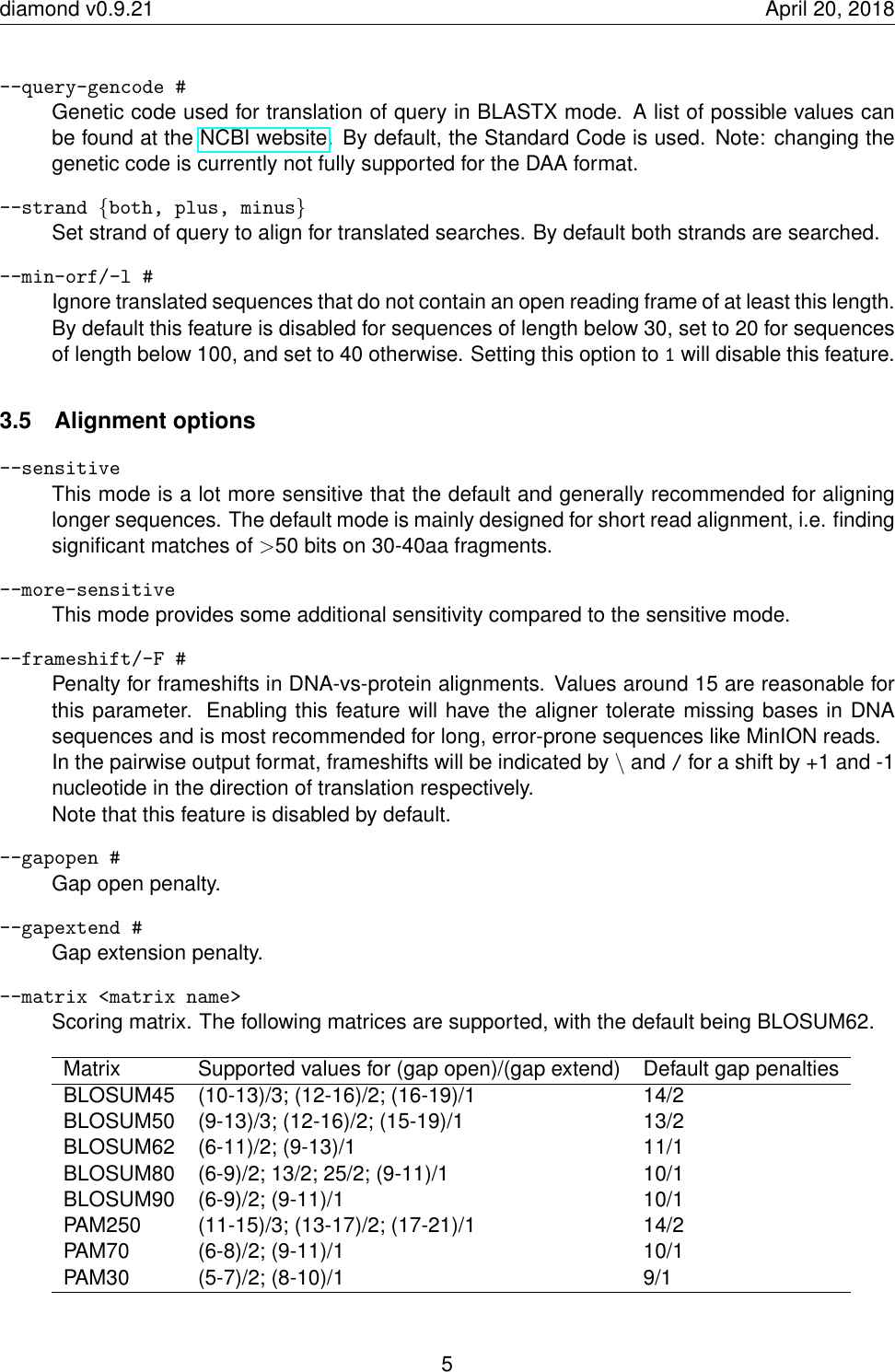 Page 5 of 12 - Diamond Manual