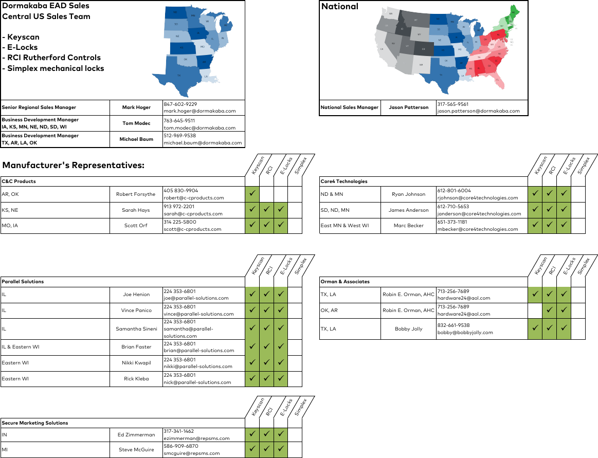 The USA Sales Rep Map Electronic - Electronicaccessanddatasalesrepsusa.1285496335 User Guide Page 3 