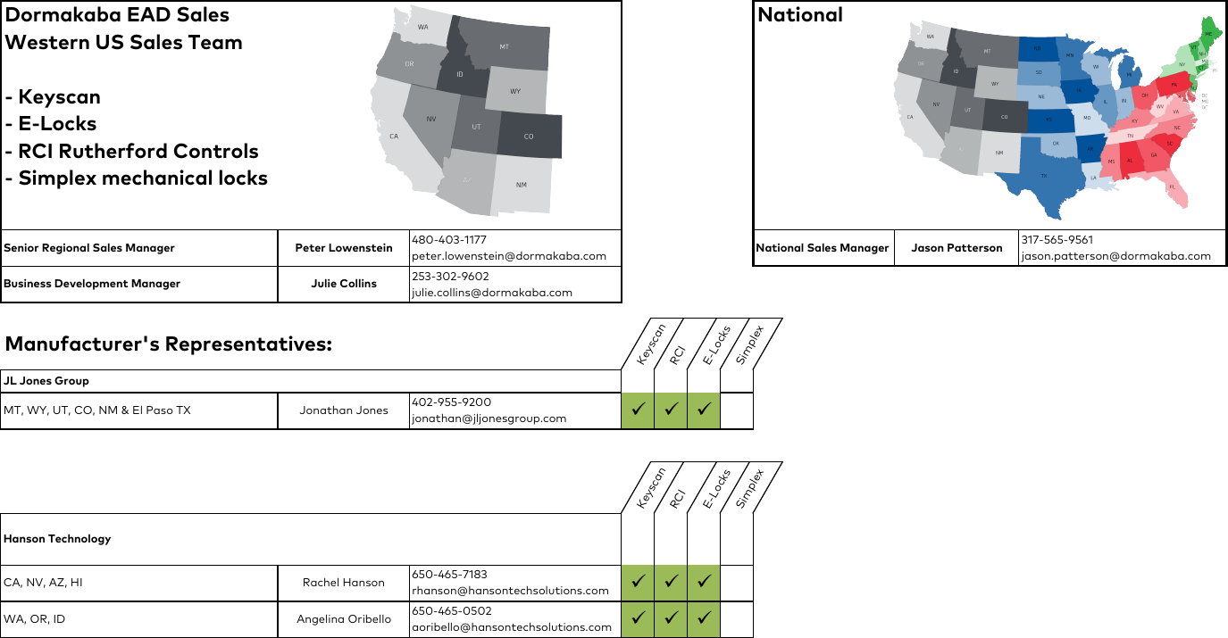 The USA Sales Rep Map Electronic - Electronicaccessanddatasalesrepsusa.1285496335 User Guide Page 4 