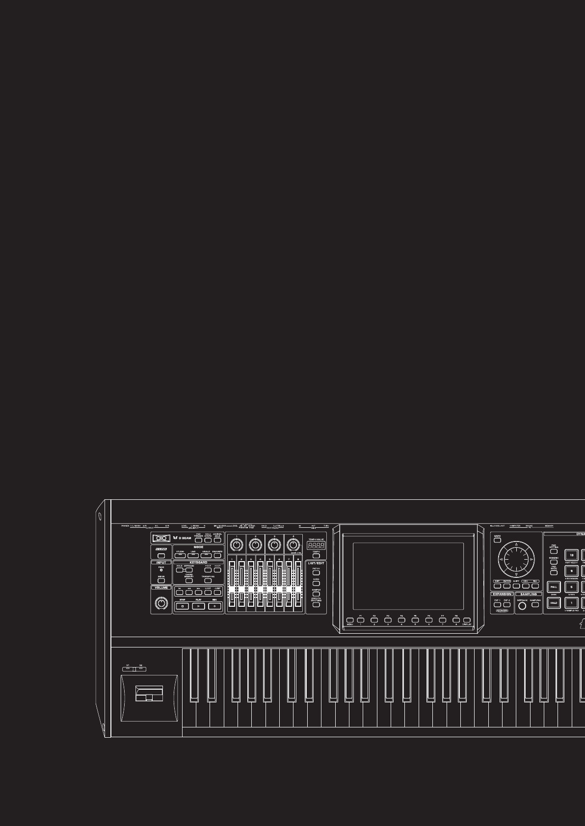 Fantom G R E Roland Corporation G7 Owner S Manual G Om