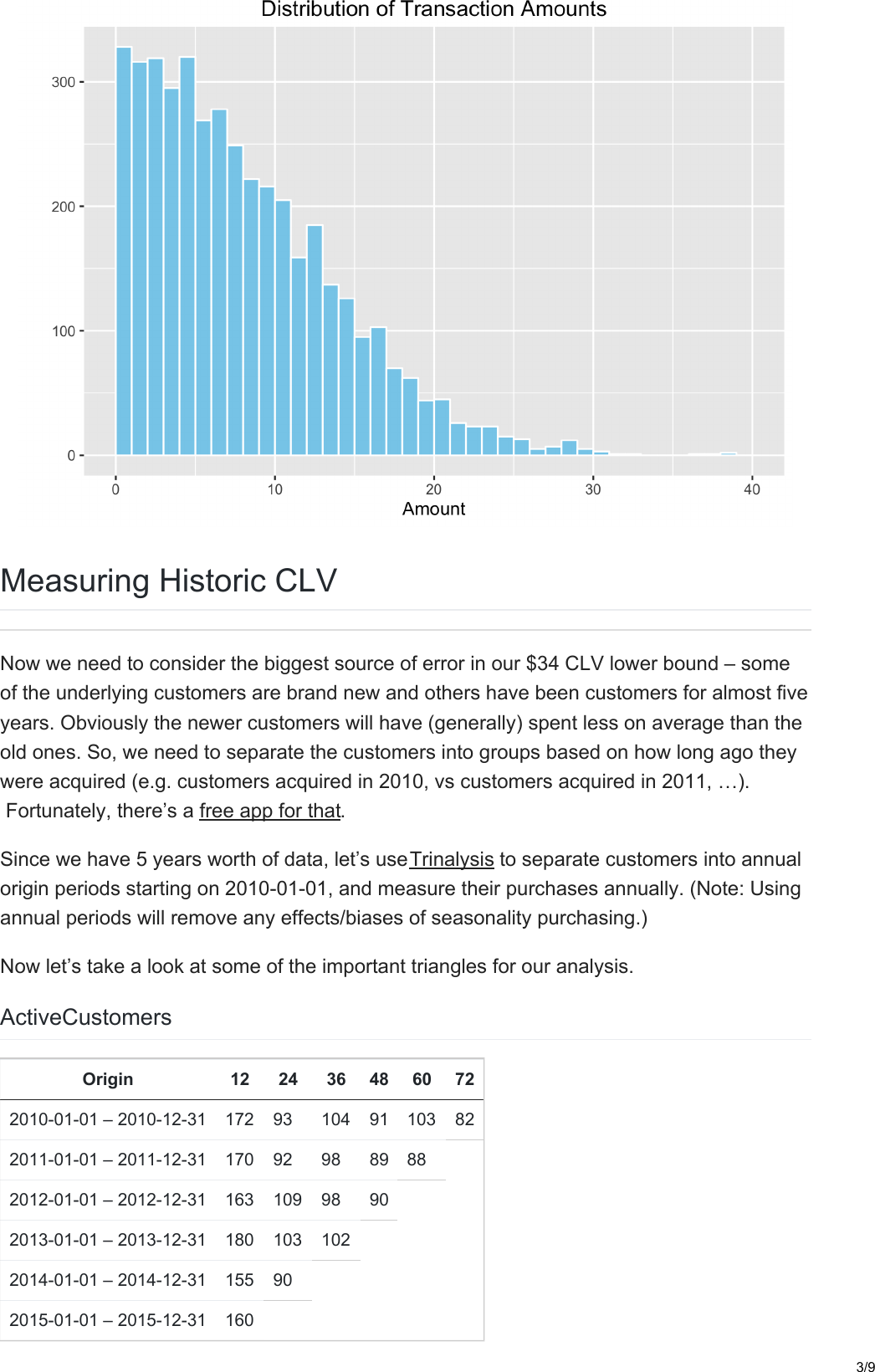 Page 3 of 9 - Practical Guide To Calculating Customer Lifetime Value (CLV) Gormanalysis.com-Practical CLV