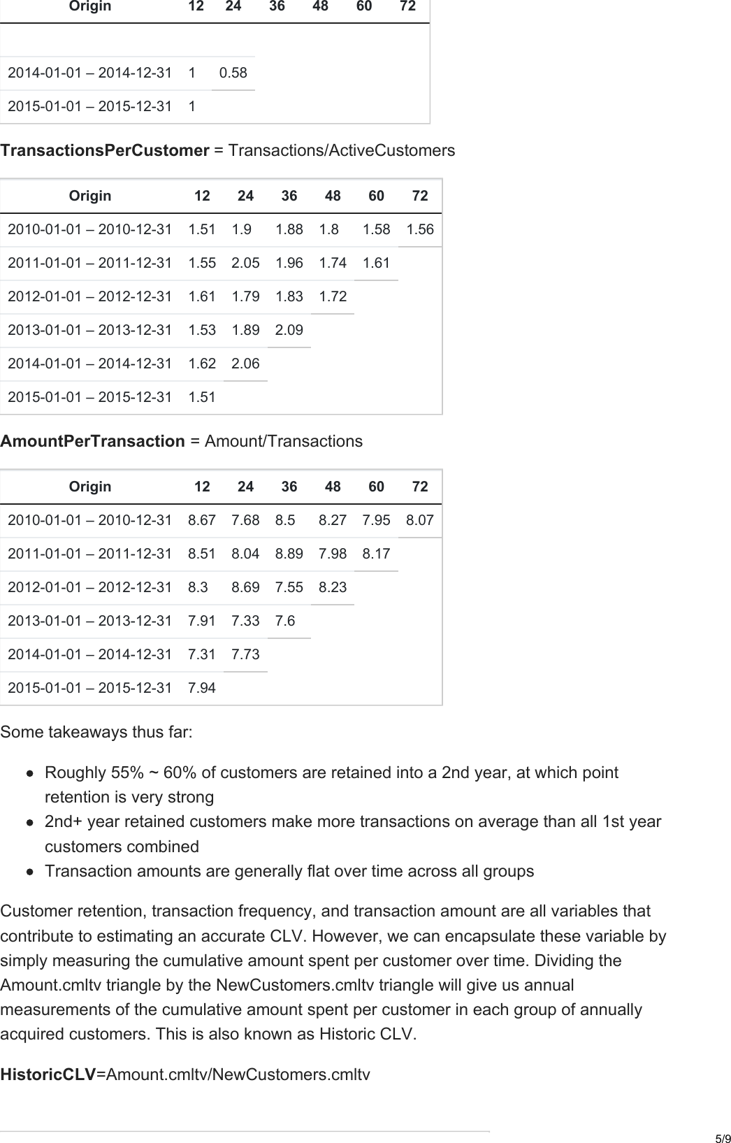 Page 5 of 9 - Practical Guide To Calculating Customer Lifetime Value (CLV) Gormanalysis.com-Practical CLV