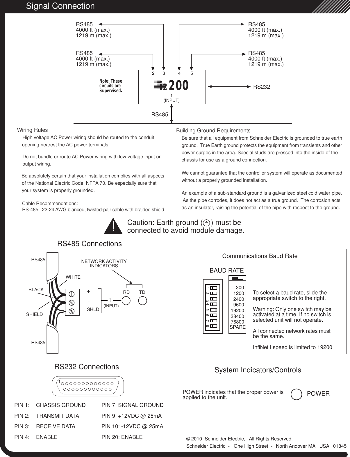 Page 2 of 2 - Ftp://ftp.zenex.pl/katalogi/schneider/5_systemy_automatyki_i_bezpieczenstwa_w_budynkach/5_1_andover_continuum/pdf/instrukcje_materialy_techniczne/i2_200_controller_installation_instructions.en I2 200 Controller Installation Instructions.en