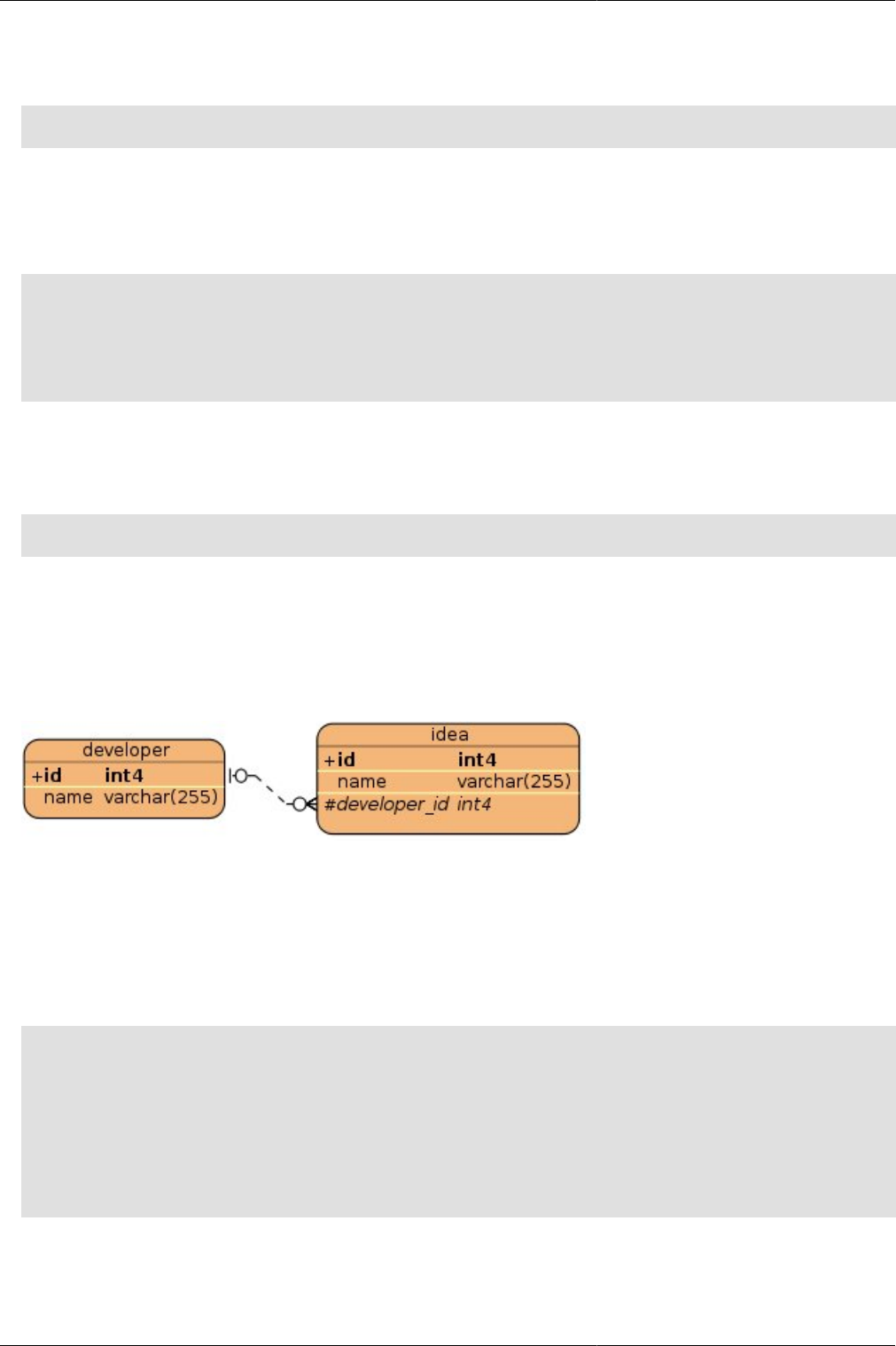 Guide To Java Persistence And Hibernate Developer